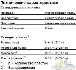 Технические характеристики и габаритные размеры паянного теплообменника Alfa Laval AXP14