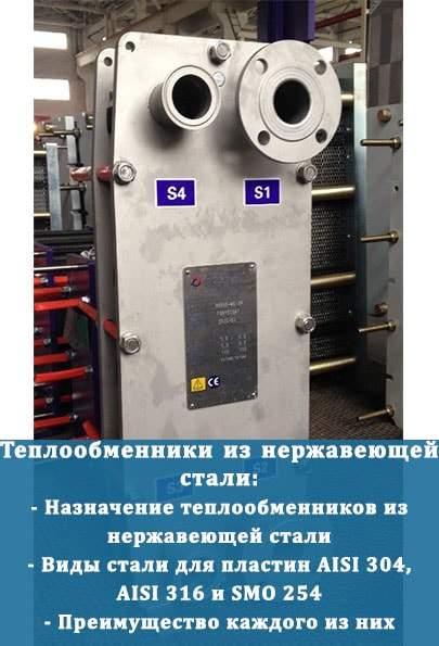 Теплообменник из нержавеющей стали mobile