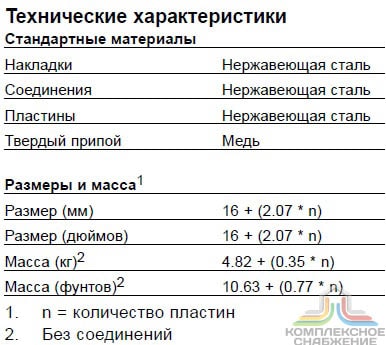 Технические характеристики и габаритные размеры паянного теплообменника Alfa Laval CB112 72M