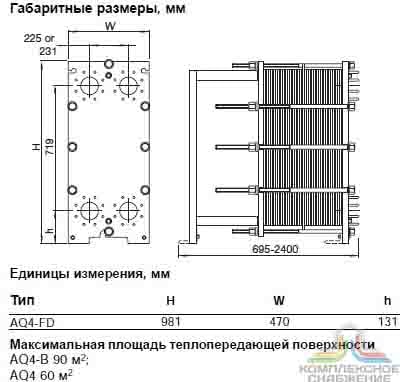 Габаритный чертеж теплообменника Alfa Laval AQ4-FD