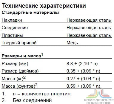 Технические характеристики и габаритные размеры паянного теплообменника Alfa Laval CB60
