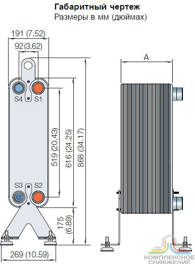 Габаритный чертеж паяного теплообменника Alfa Laval AC112