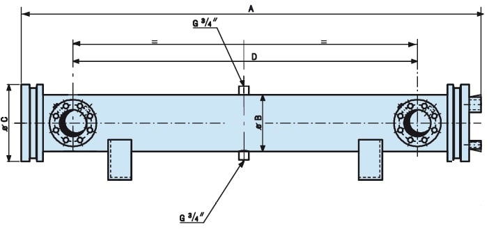 Кожухотрубный теплообменник Ciat FYN 406-40