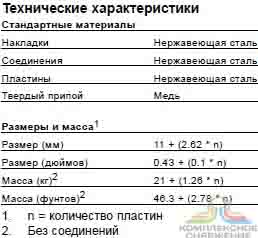 Материалы и габаритные размеры паянного теплообменника Alfa Laval CB300 80L 
