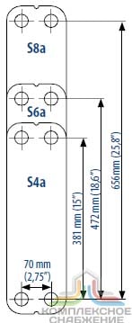 Габаритный чертёж пластин теплообменника Sondex S4A