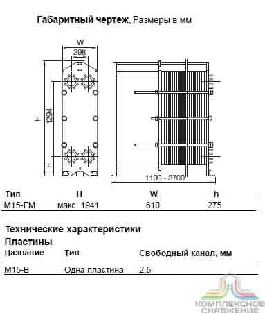 Габаритный чертеж теплообменника Alfa Laval M15 BFM