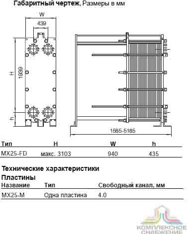 Технические характеристики теплообменника Alfa Laval MX25-MFD