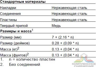 Технические характеристики и габаритные размеры паяного теплообменника Alfa Laval CB10