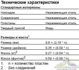 Технические характеристики и габаритные размеры паянного теплообменника Alfa Laval DOC16