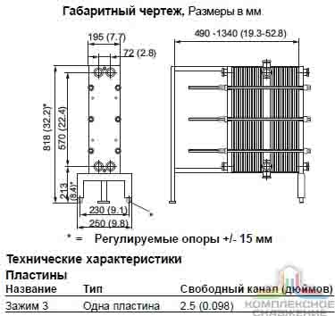 Габаритный чертеж теплообменника Alfa Laval Clip 3