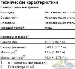 Технические характеристики и габаритные размеры паянного теплообменника Alfa Laval CB300-64L
