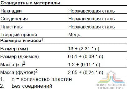 Технические характеристики и габаритные размеры паяного теплообменника Alfa Laval CB30AQ-18H