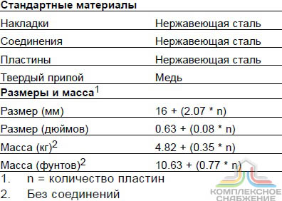 Технические характеристики и габаритные размеры паяного теплообменника Alfa Laval ACH220EQ