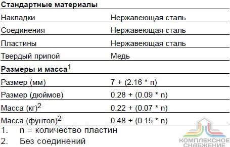 Технические характеристики и габаритные размеры паяного теплообменника Alfa Laval CBH18-29H