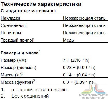 Технические характеристики и габаритные размеры паянного теплообменника Alfa Laval CBH16-13A
