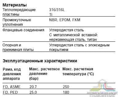 Технические характеристики теплообменника Alfa Laval TS6-FD
