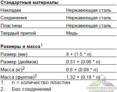 Технические характеристики и габаритные размеры паяного теплообменника Alfa Laval CB20